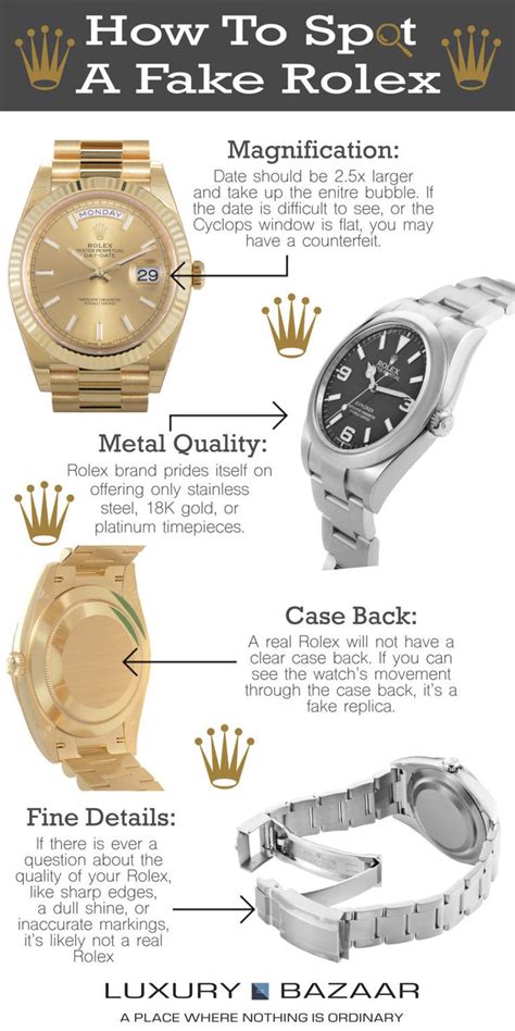 how can you tell if a watch is real|is my watch genuine.